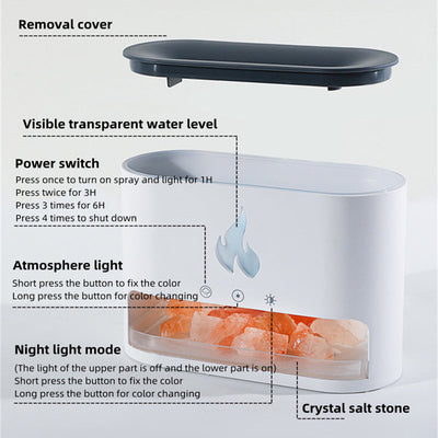 Flame Humidifier Aromatherapy Machine