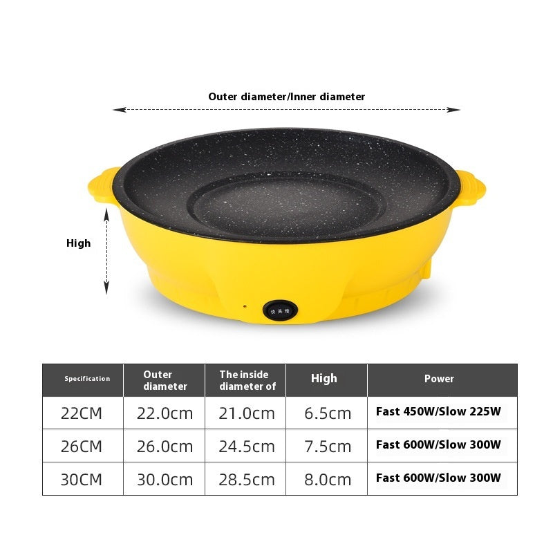 Multifunctional Electric Barbecue Grill Portable Meat Roasting Pan