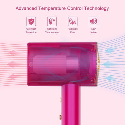 Water Ionic Hair Dryer, 1800W Blow Dryer With Magnetic Nozzle 2 Speed And 3 Heat Settings Powerful Low Noise Fast Drying Travel Hair Dryer For Home Travel