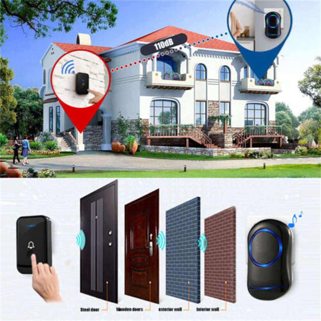 Wireless Door Bells Waterproof....